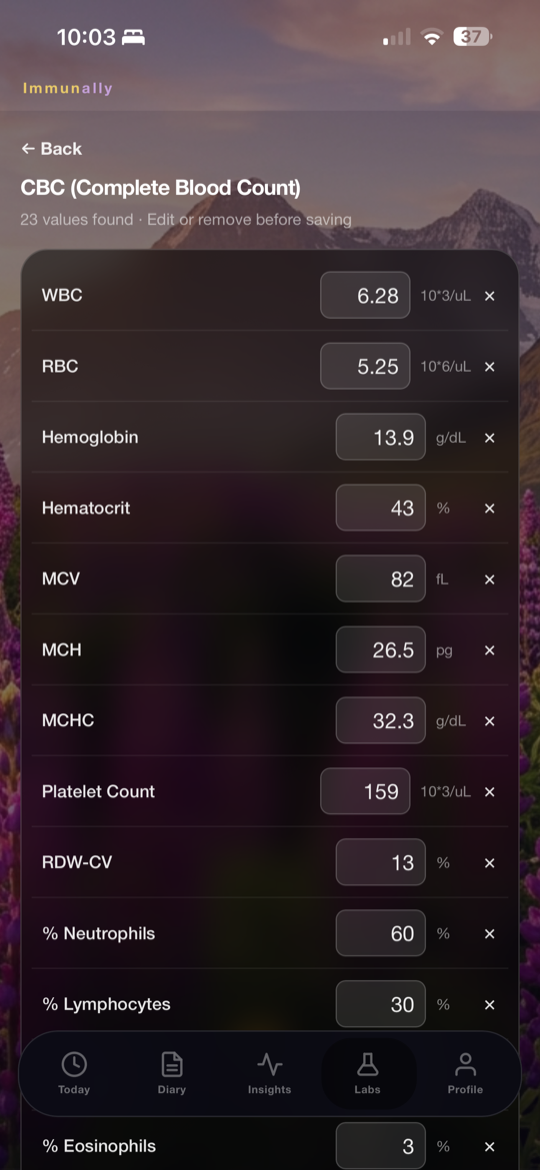 Immunally reading a lab report into a clean panel of trackable lab values